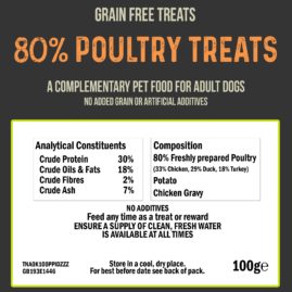 Poultry treats